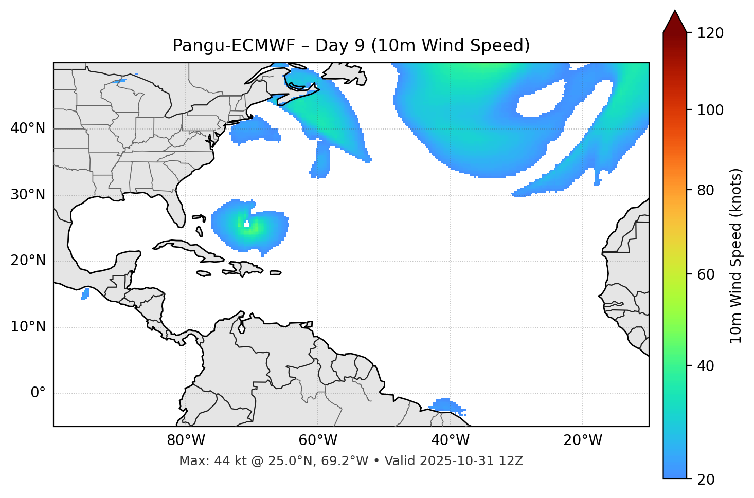 Pangu-ECMWF - Day 09