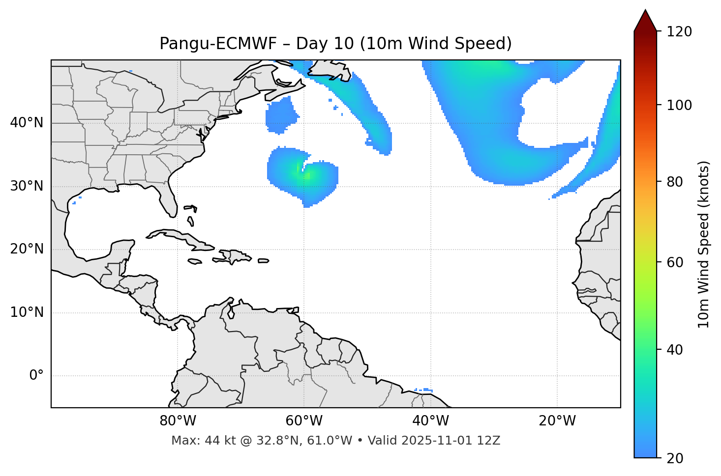 Pangu-ECMWF - Day 10