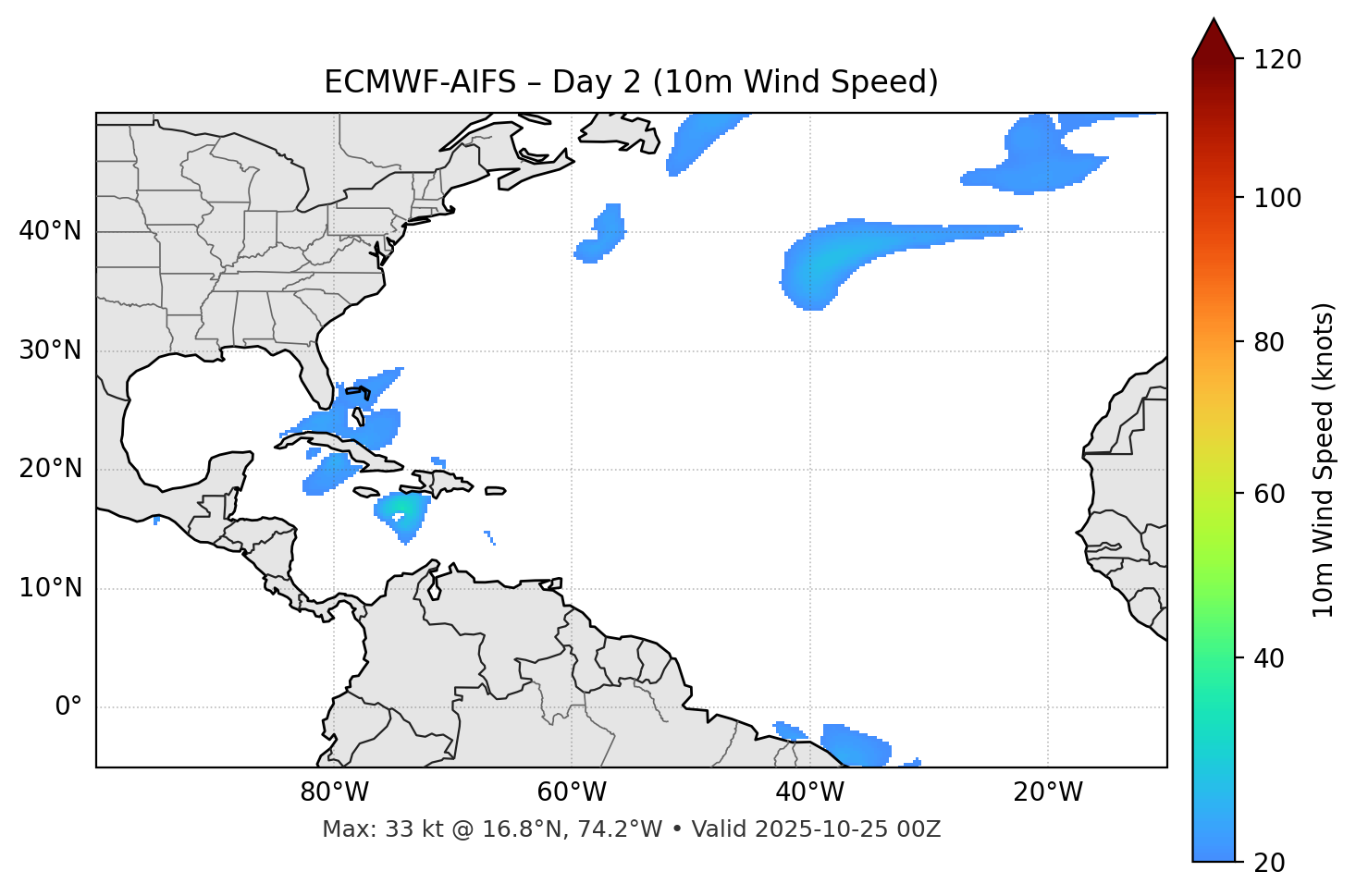 ECMWF-AIFS - Day 02