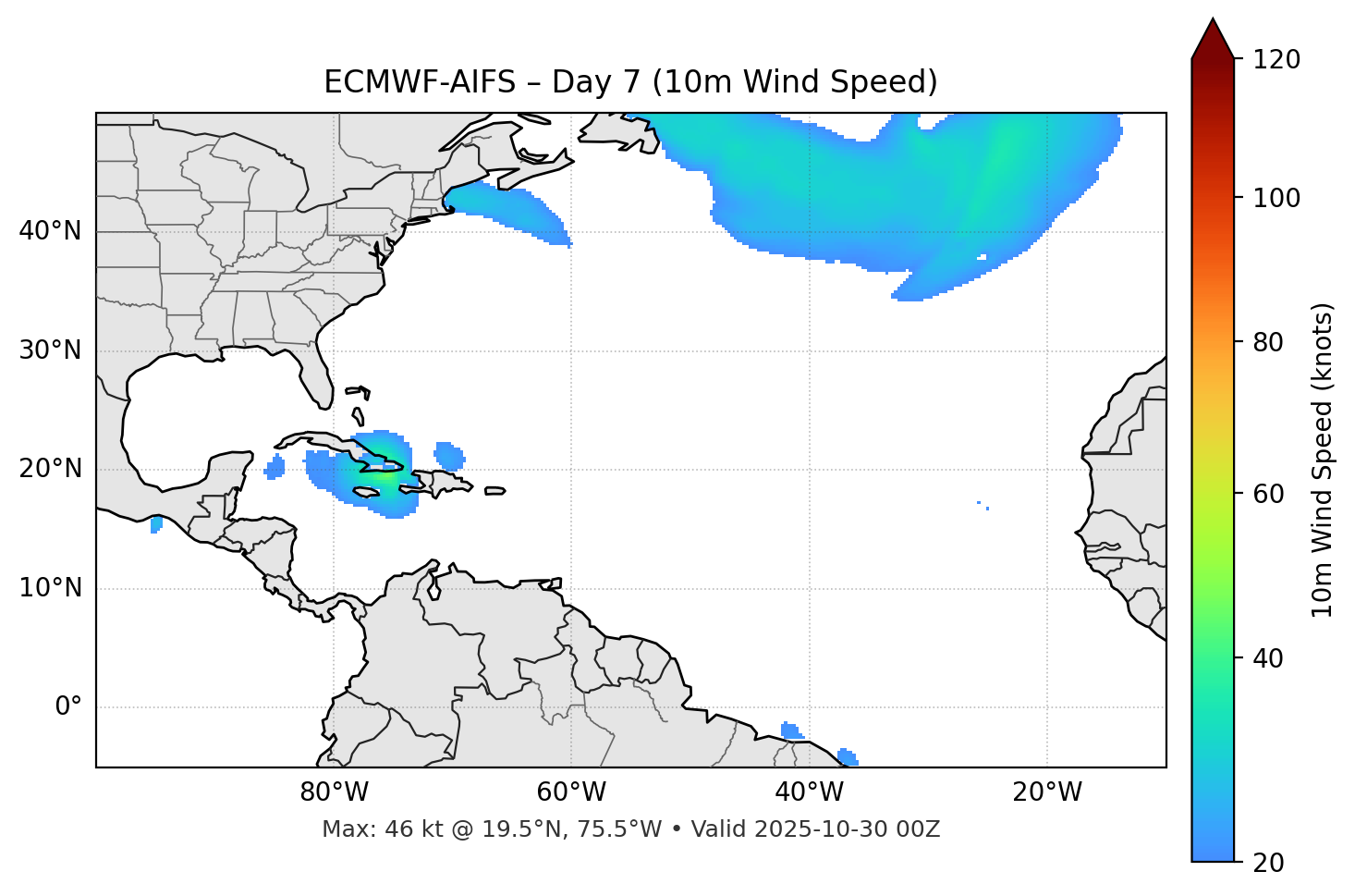 ECMWF-AIFS - Day 07