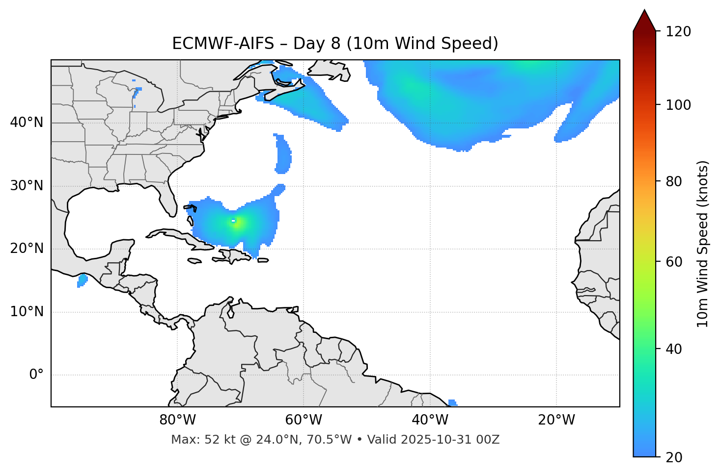 ECMWF-AIFS - Day 08