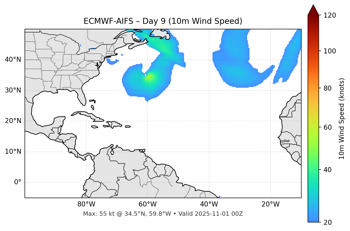 ECMWF-AIFS - Day 09