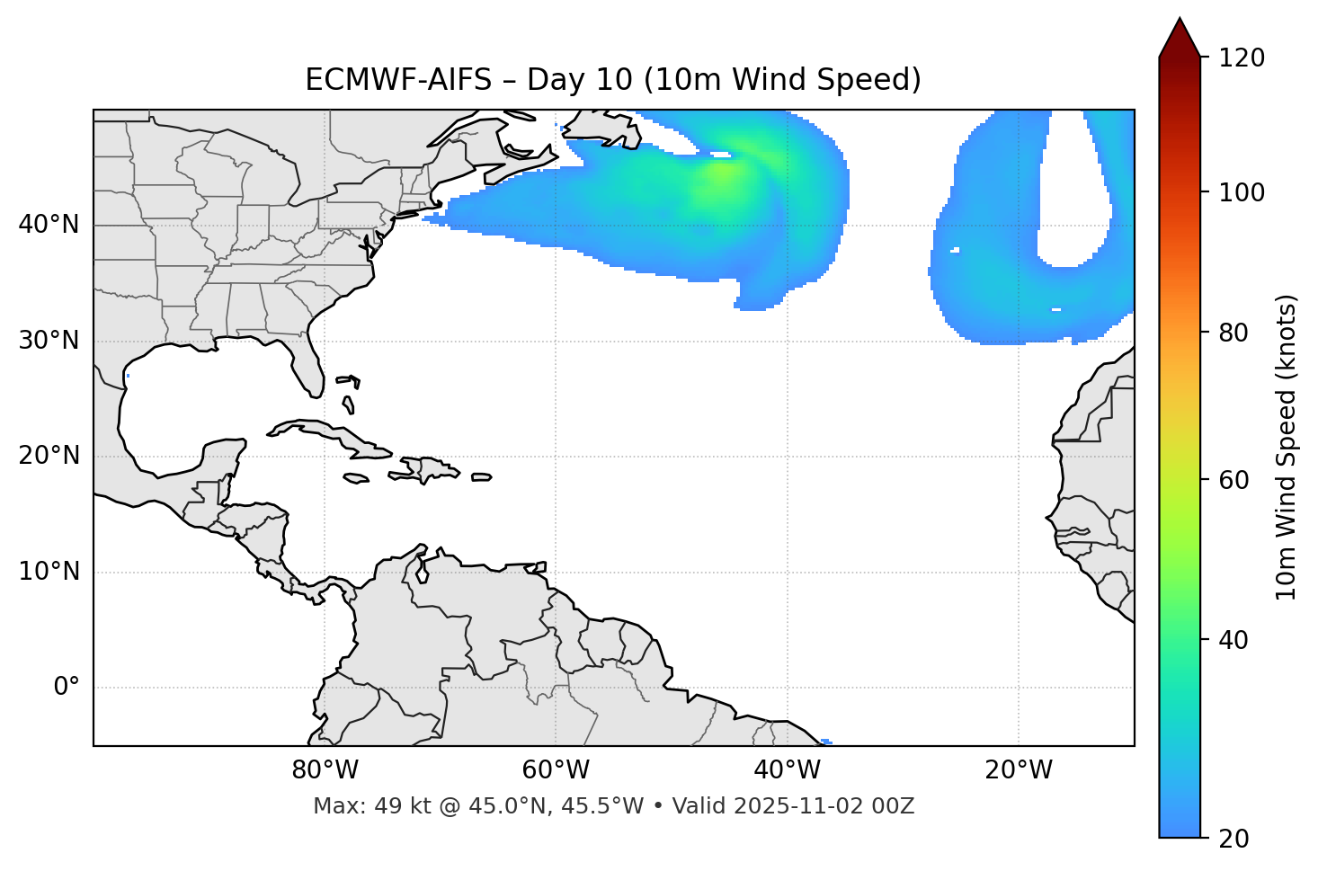 ECMWF-AIFS - Day 10