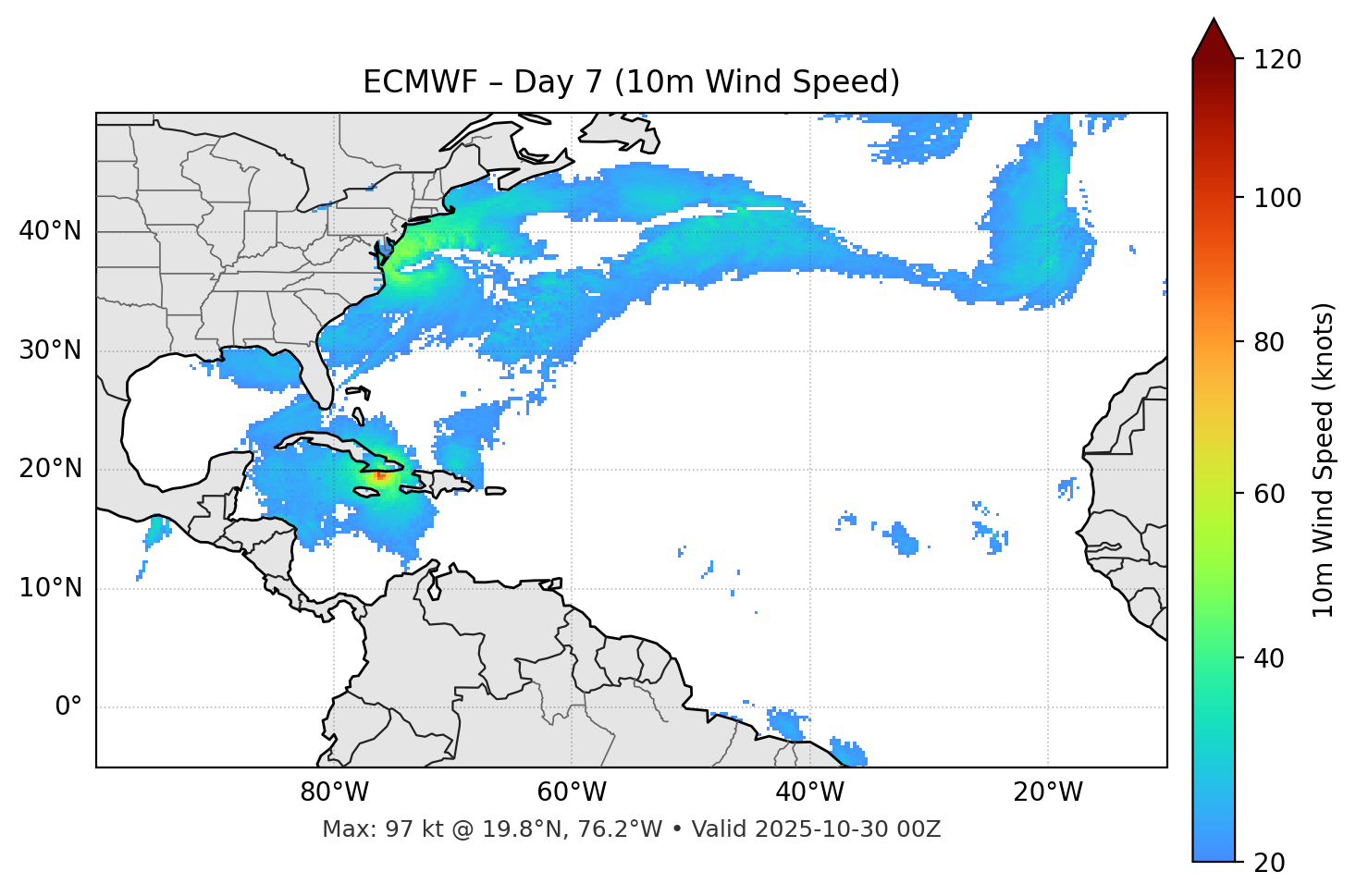 ECMWF - Day 07