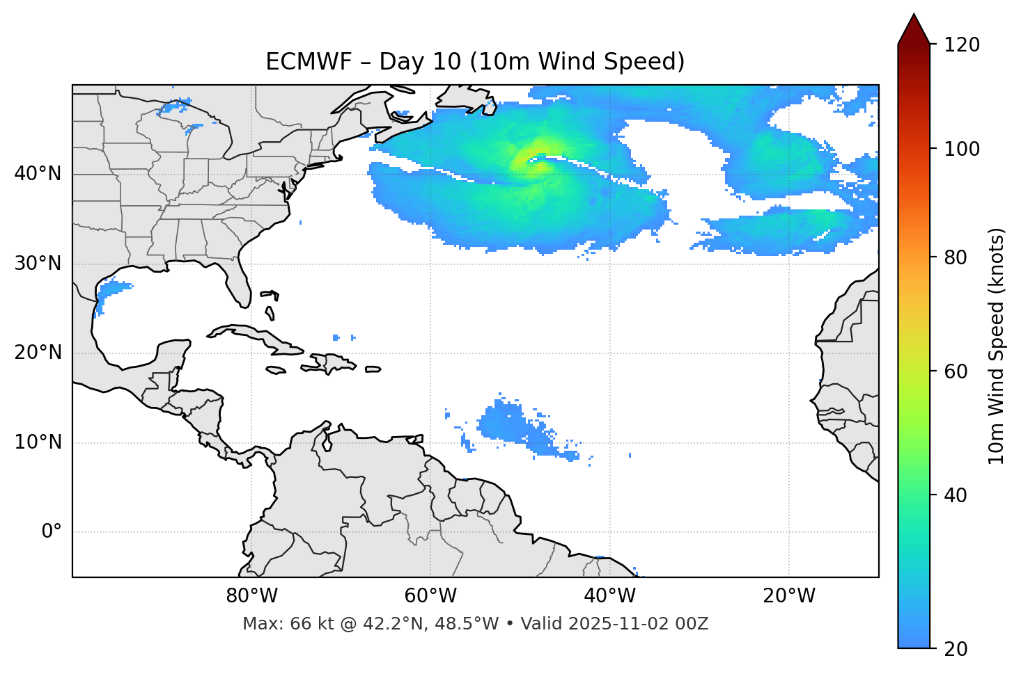 ECMWF - Day 10