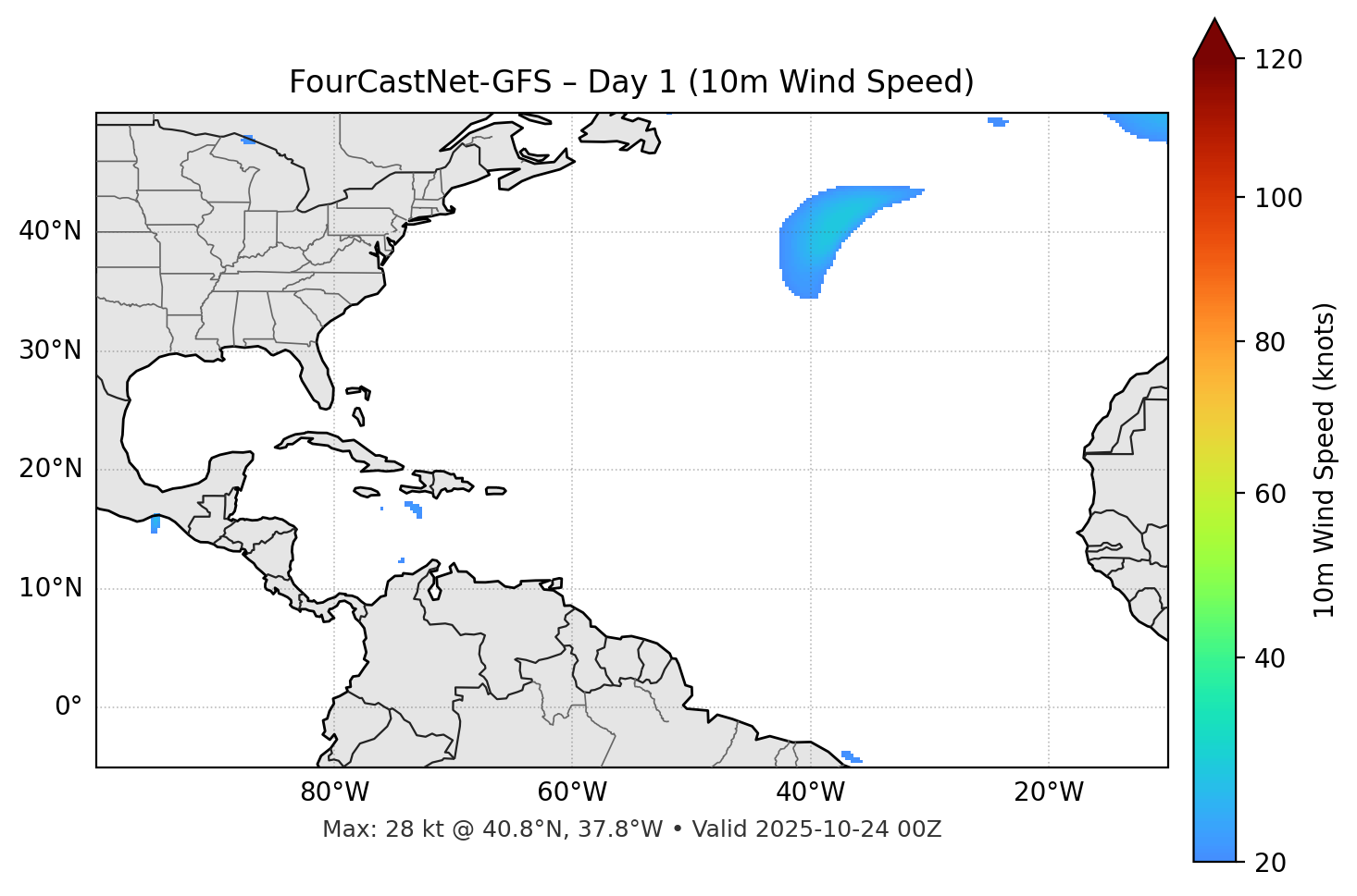 FourCastNet-GFS - Day 01