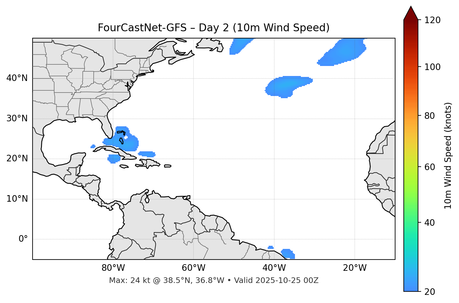 FourCastNet-GFS - Day 02