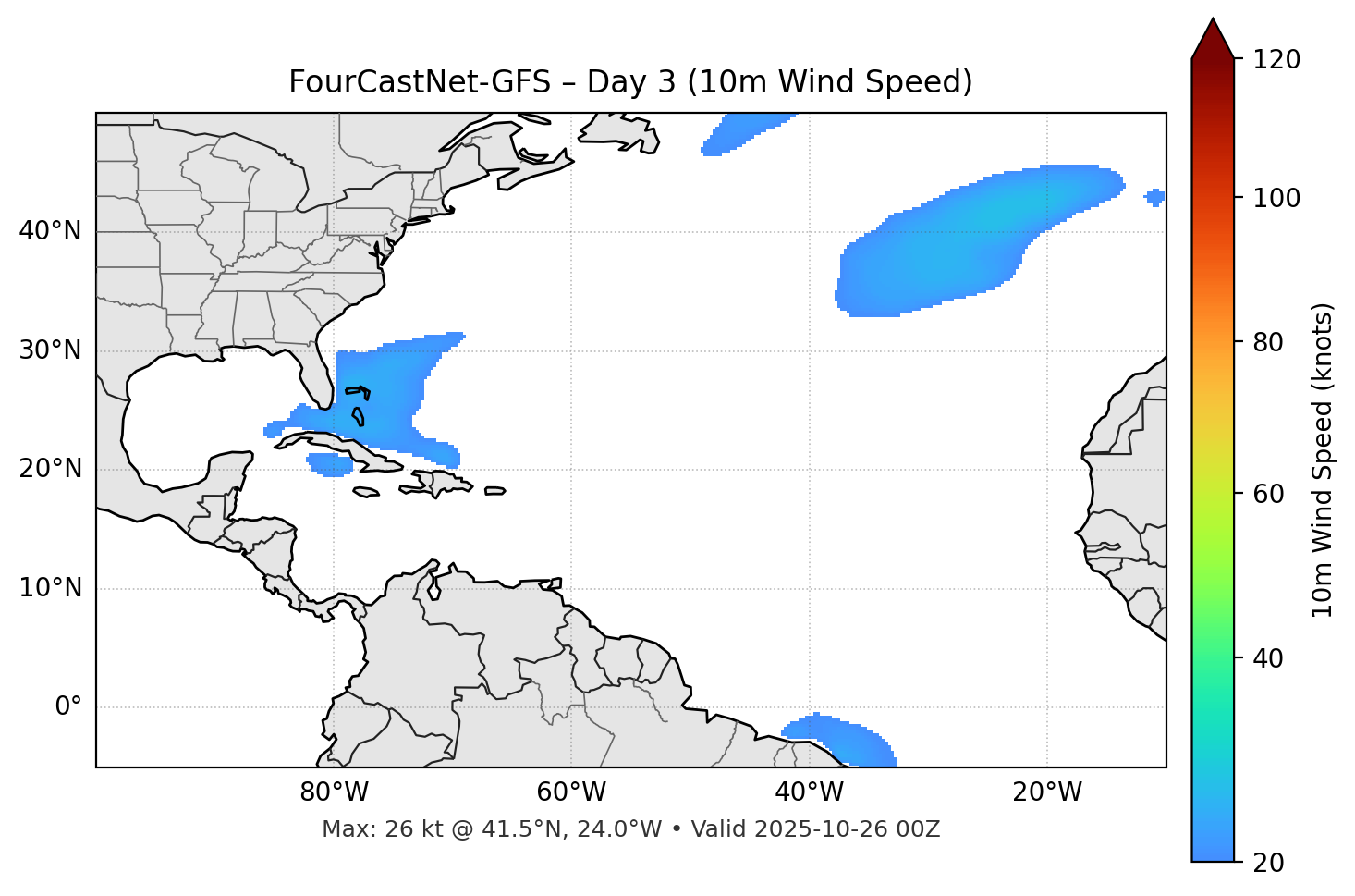 FourCastNet-GFS - Day 03