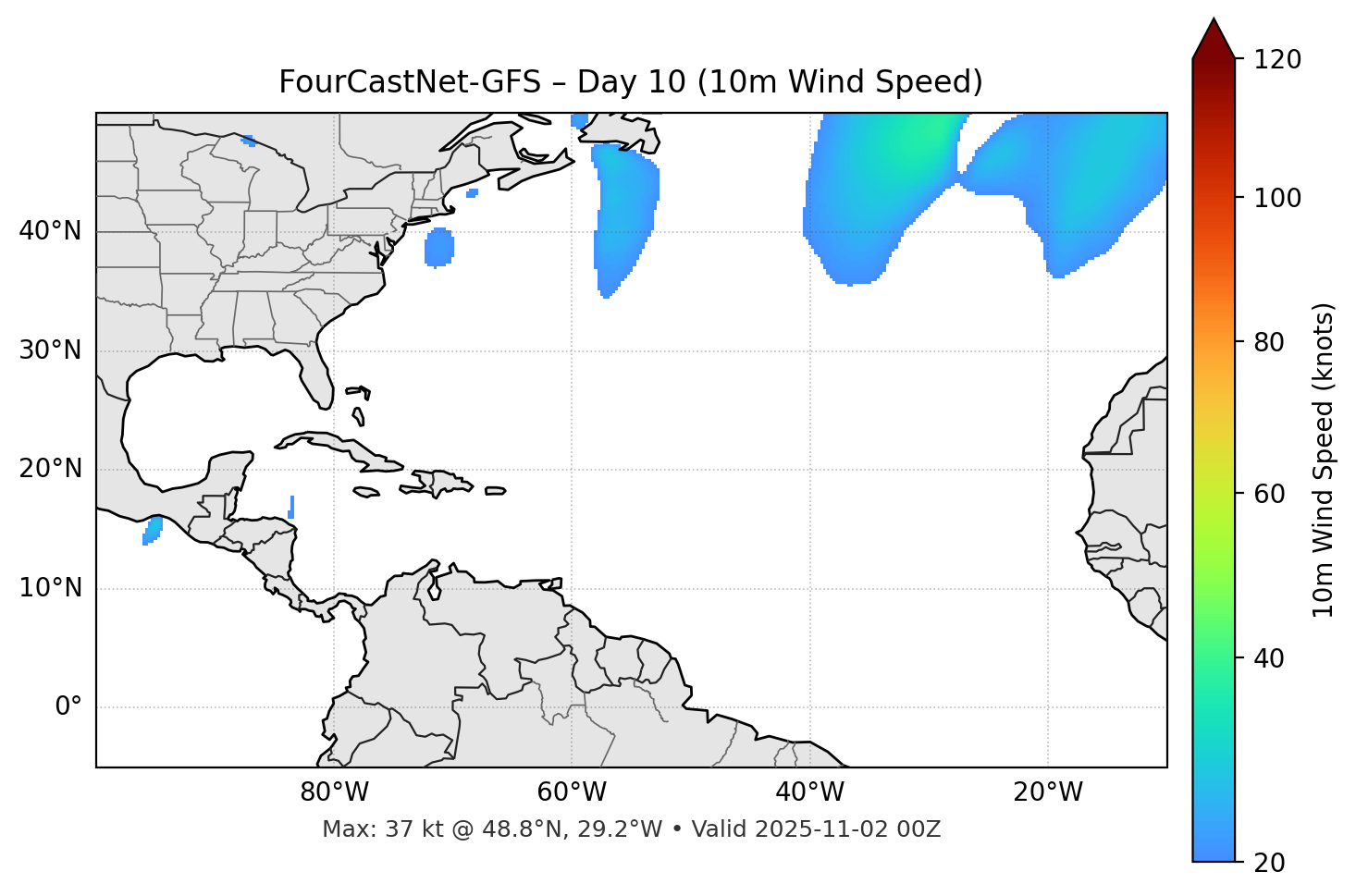FourCastNet-GFS - Day 10