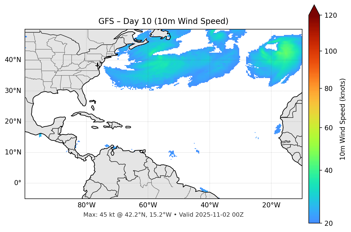 GFS - Day 10