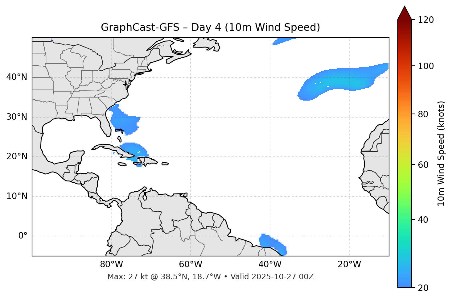 GraphCast-GFS - Day 04
