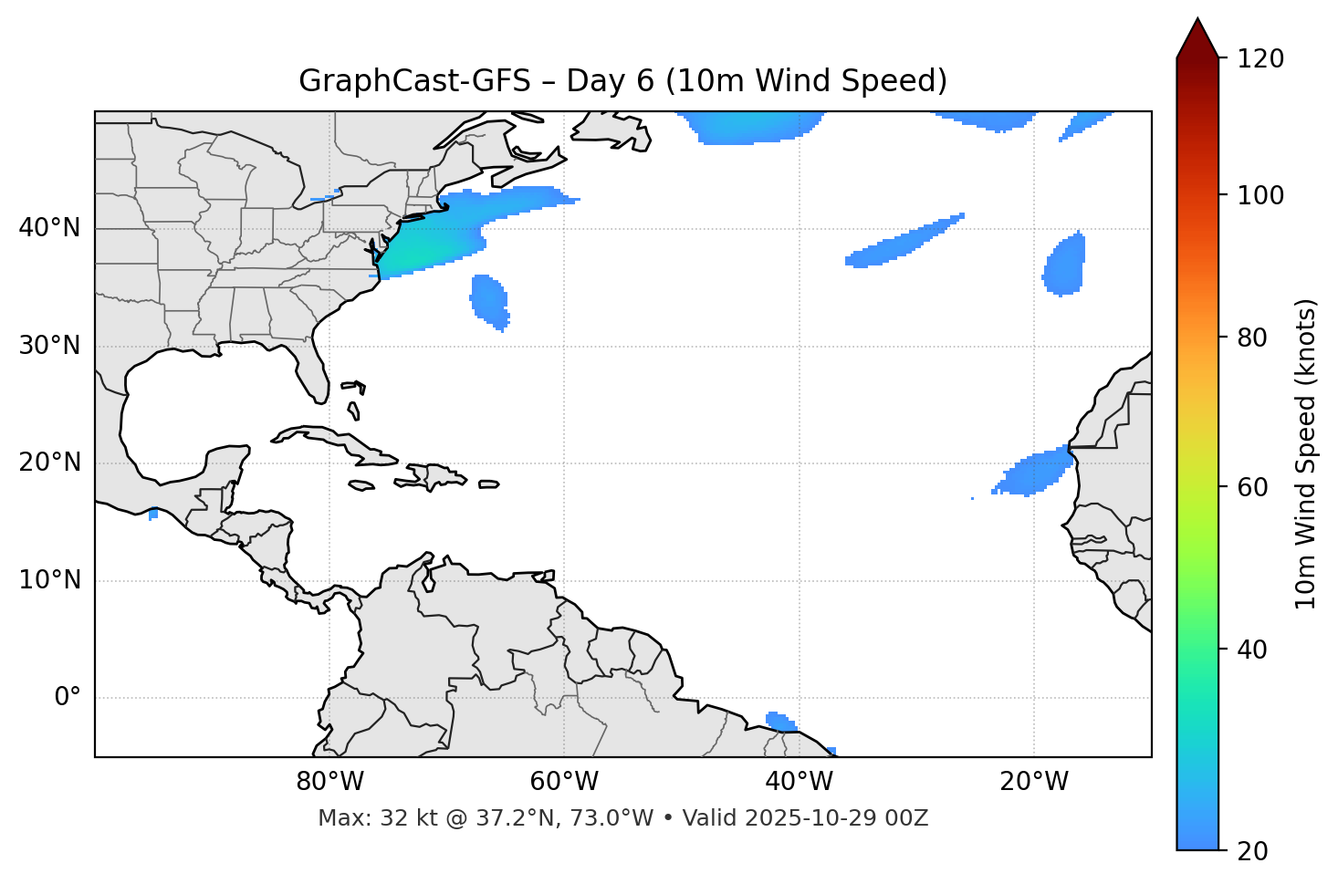 GraphCast-GFS - Day 06