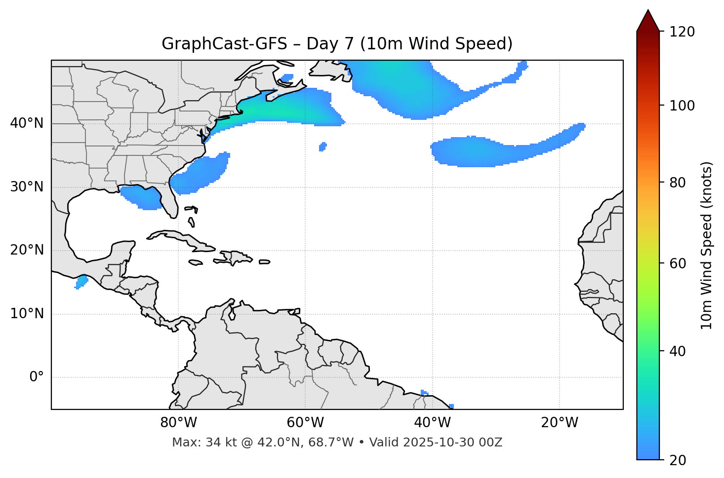 GraphCast-GFS - Day 07