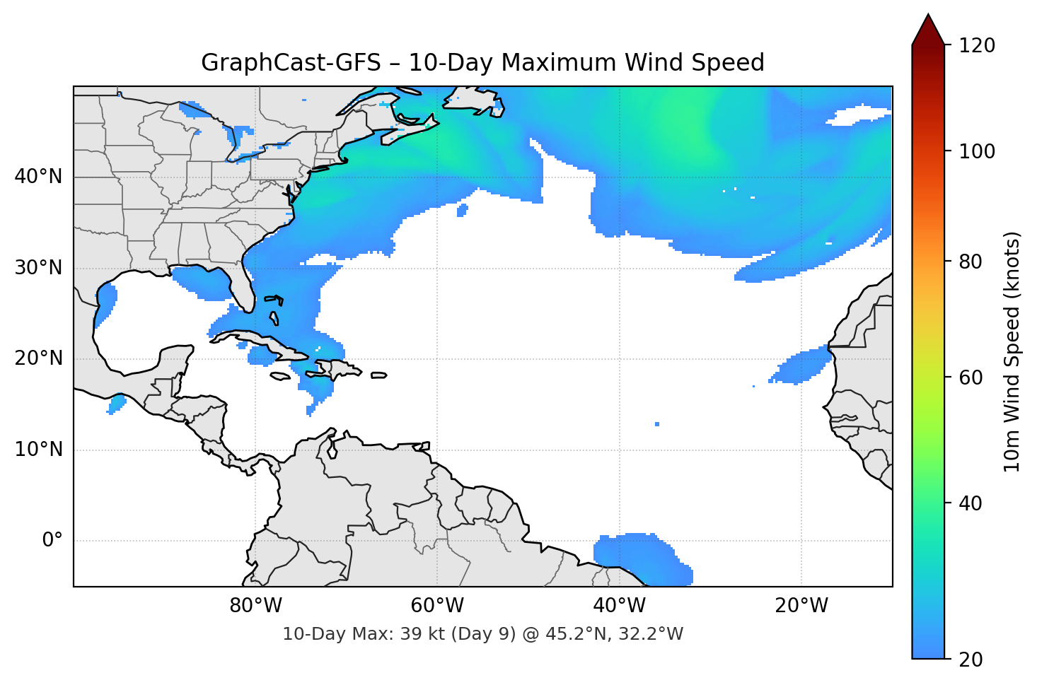 GraphCast-GFS 10-Day Max