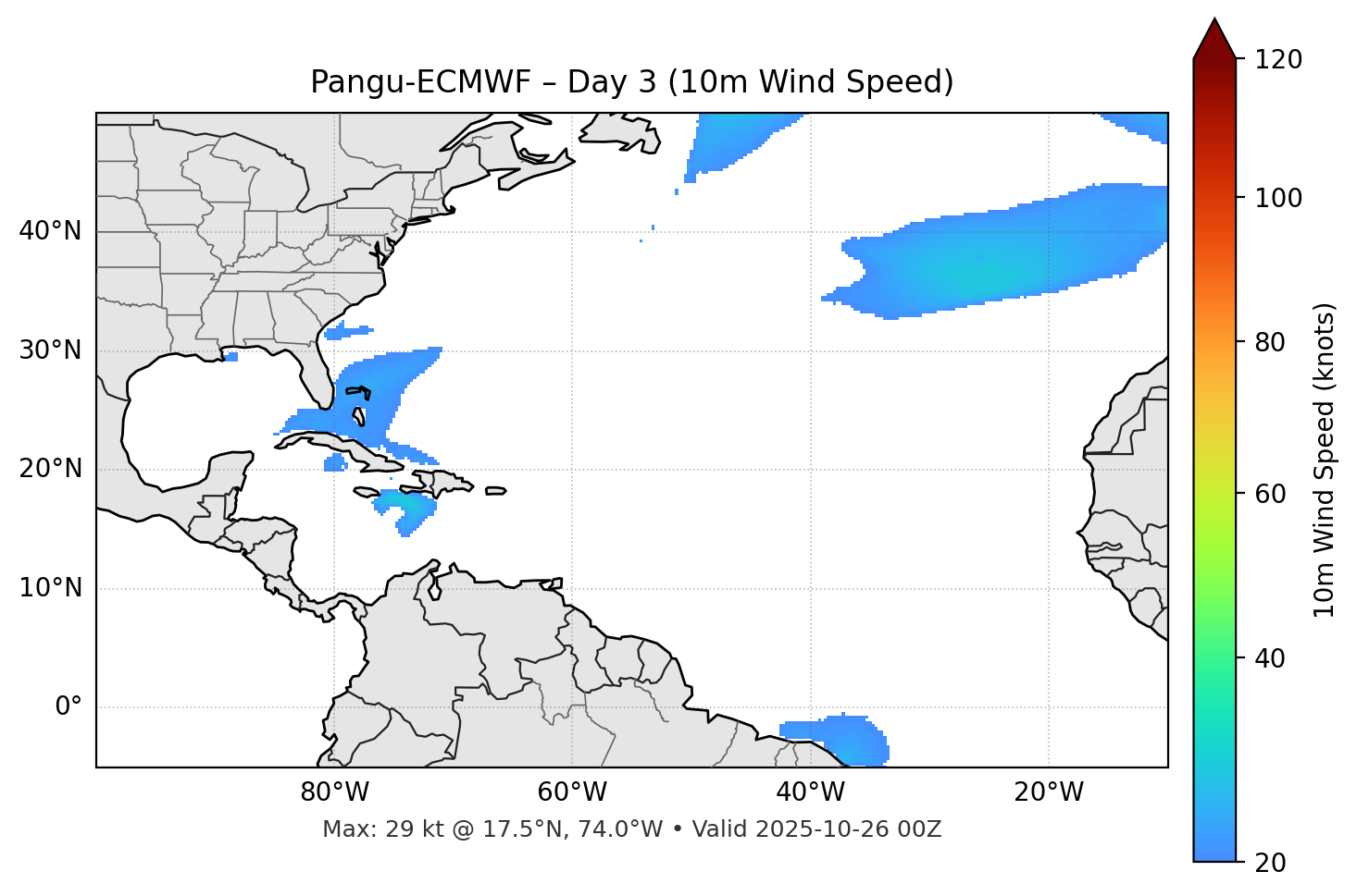 Pangu-ECMWF - Day 03