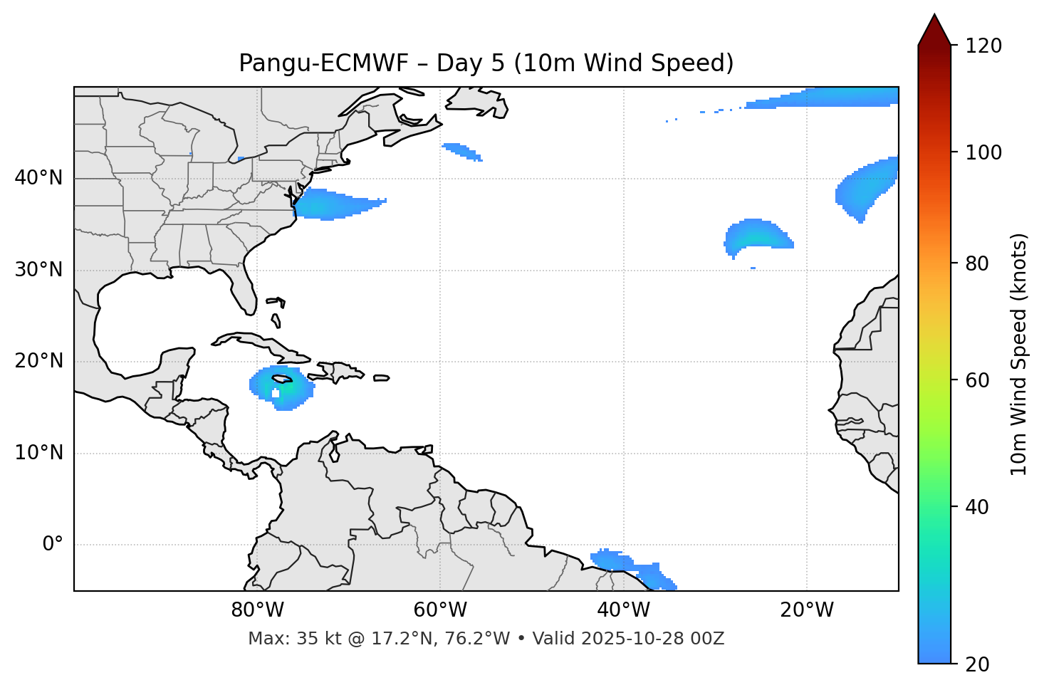 Pangu-ECMWF - Day 05