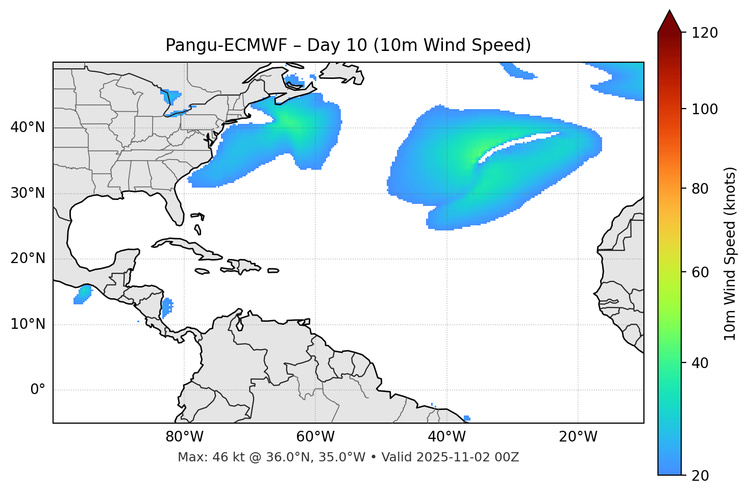Pangu-ECMWF - Day 10