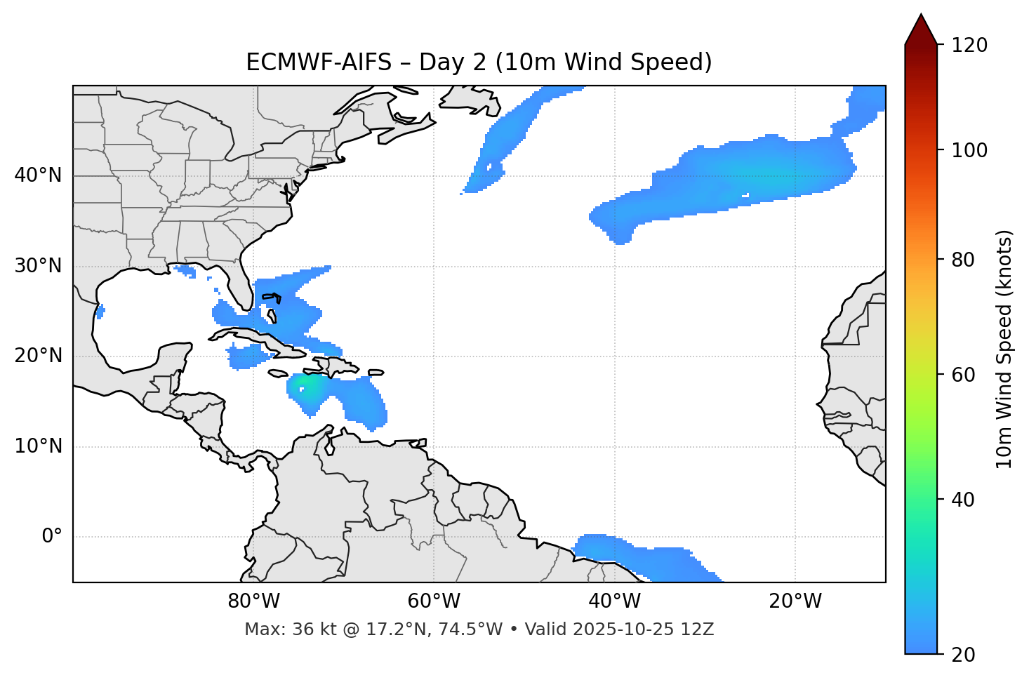 ECMWF-AIFS - Day 02