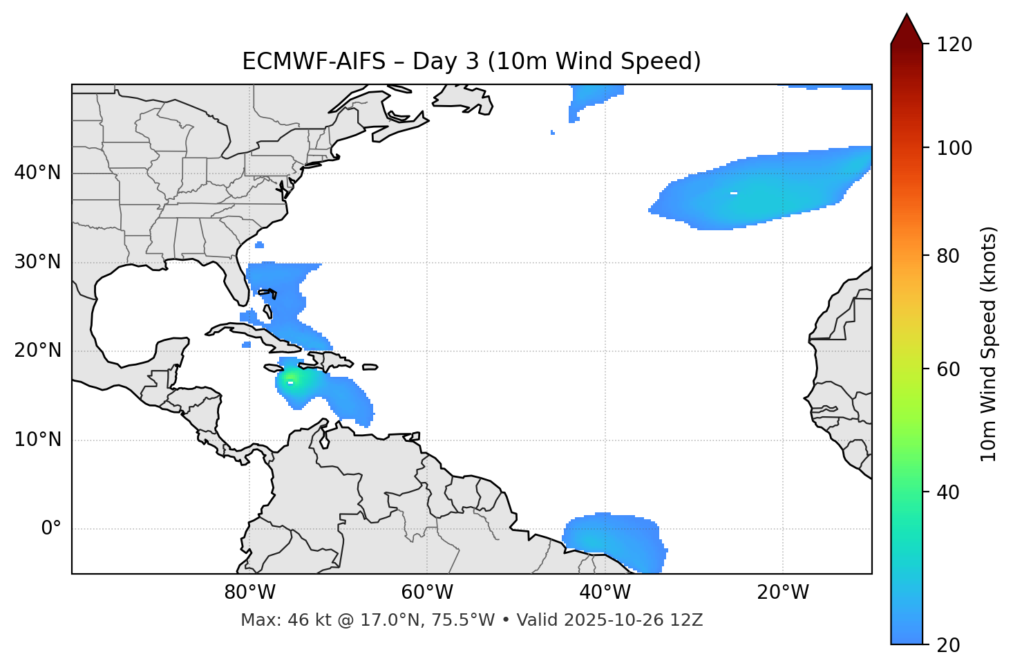 ECMWF-AIFS - Day 03