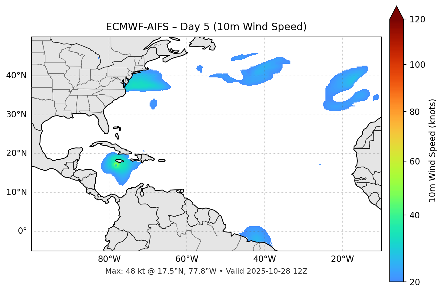 ECMWF-AIFS - Day 05