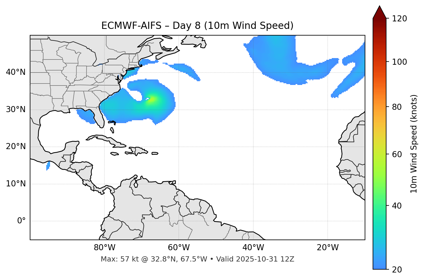 ECMWF-AIFS - Day 08