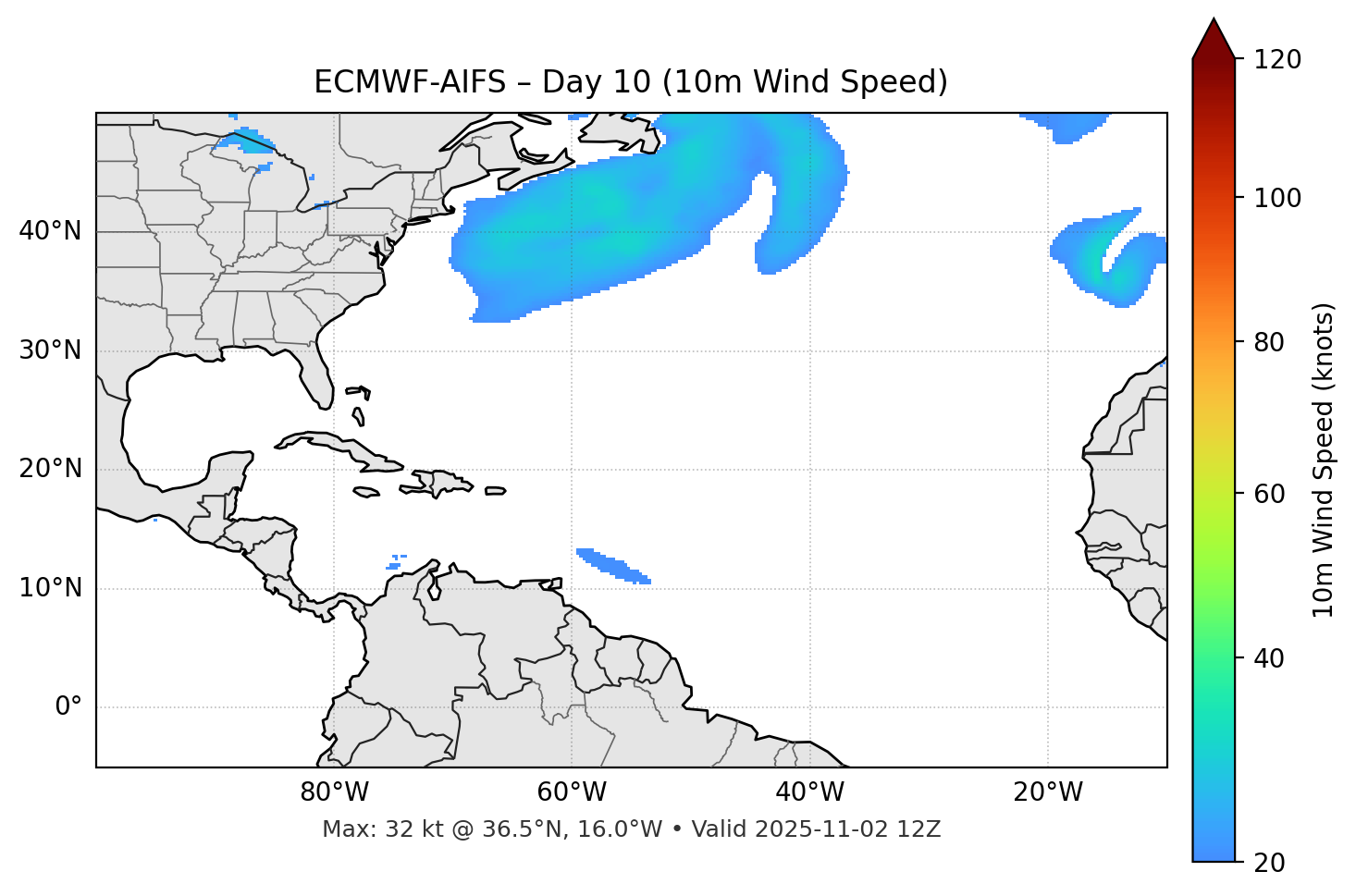 ECMWF-AIFS - Day 10