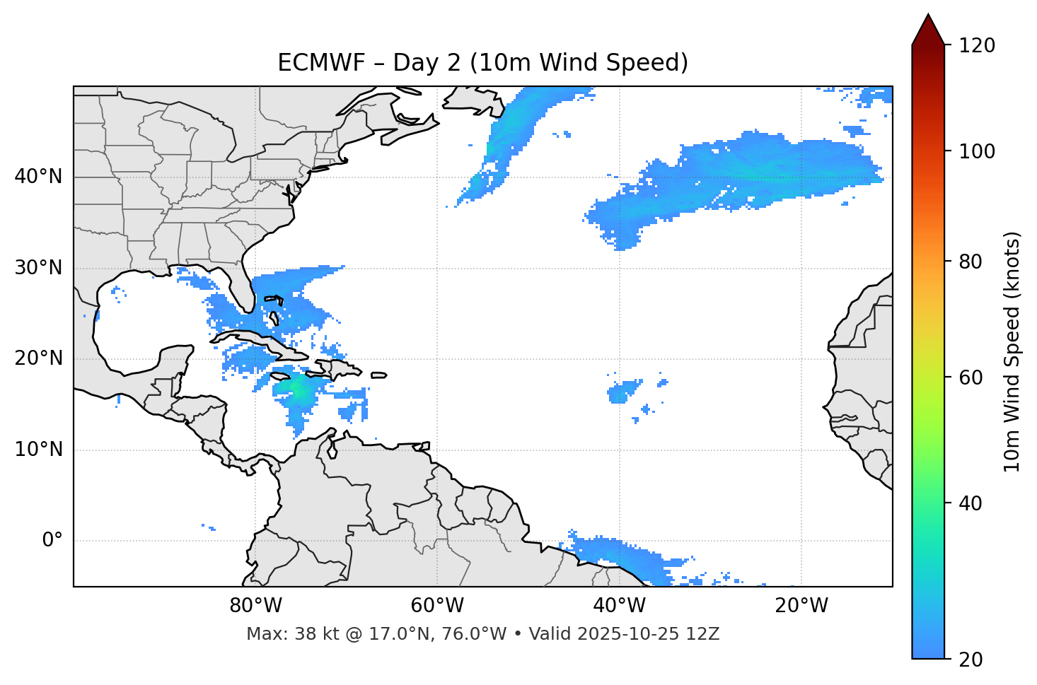 ECMWF - Day 02