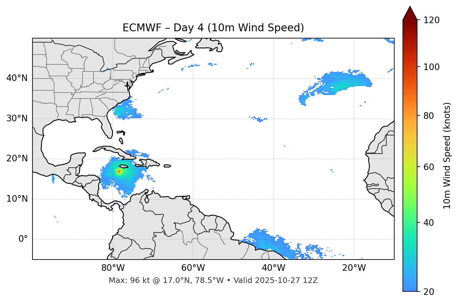 ECMWF - Day 04