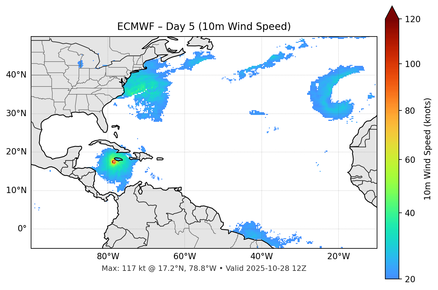 ECMWF - Day 05