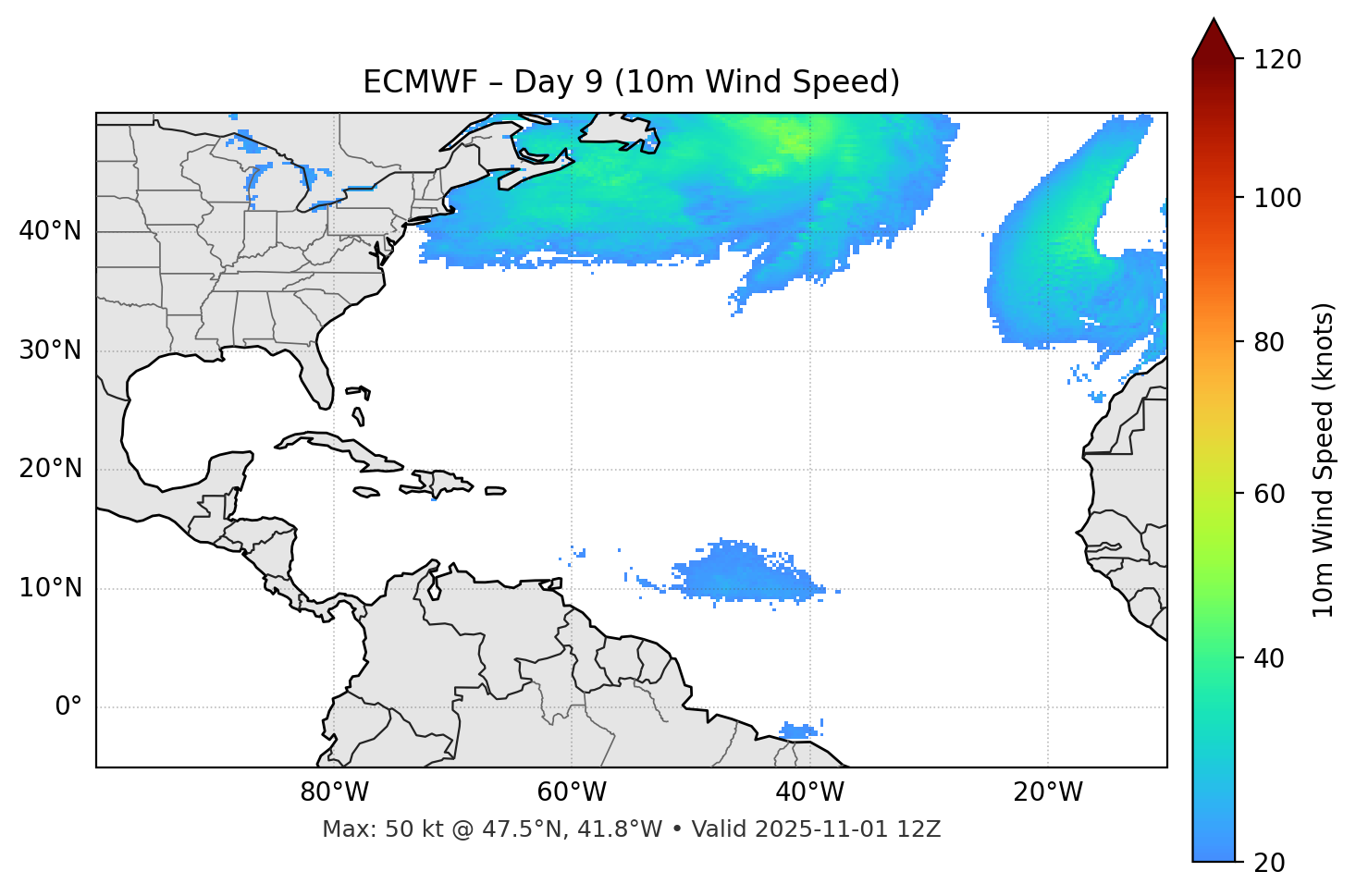 ECMWF - Day 09