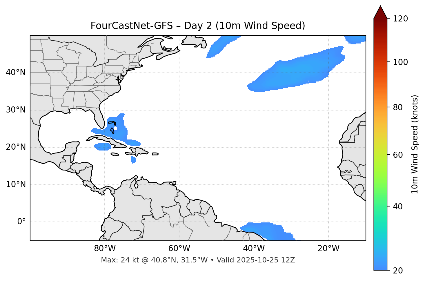 FourCastNet-GFS - Day 02