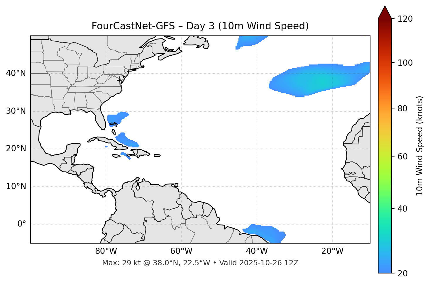 FourCastNet-GFS - Day 03