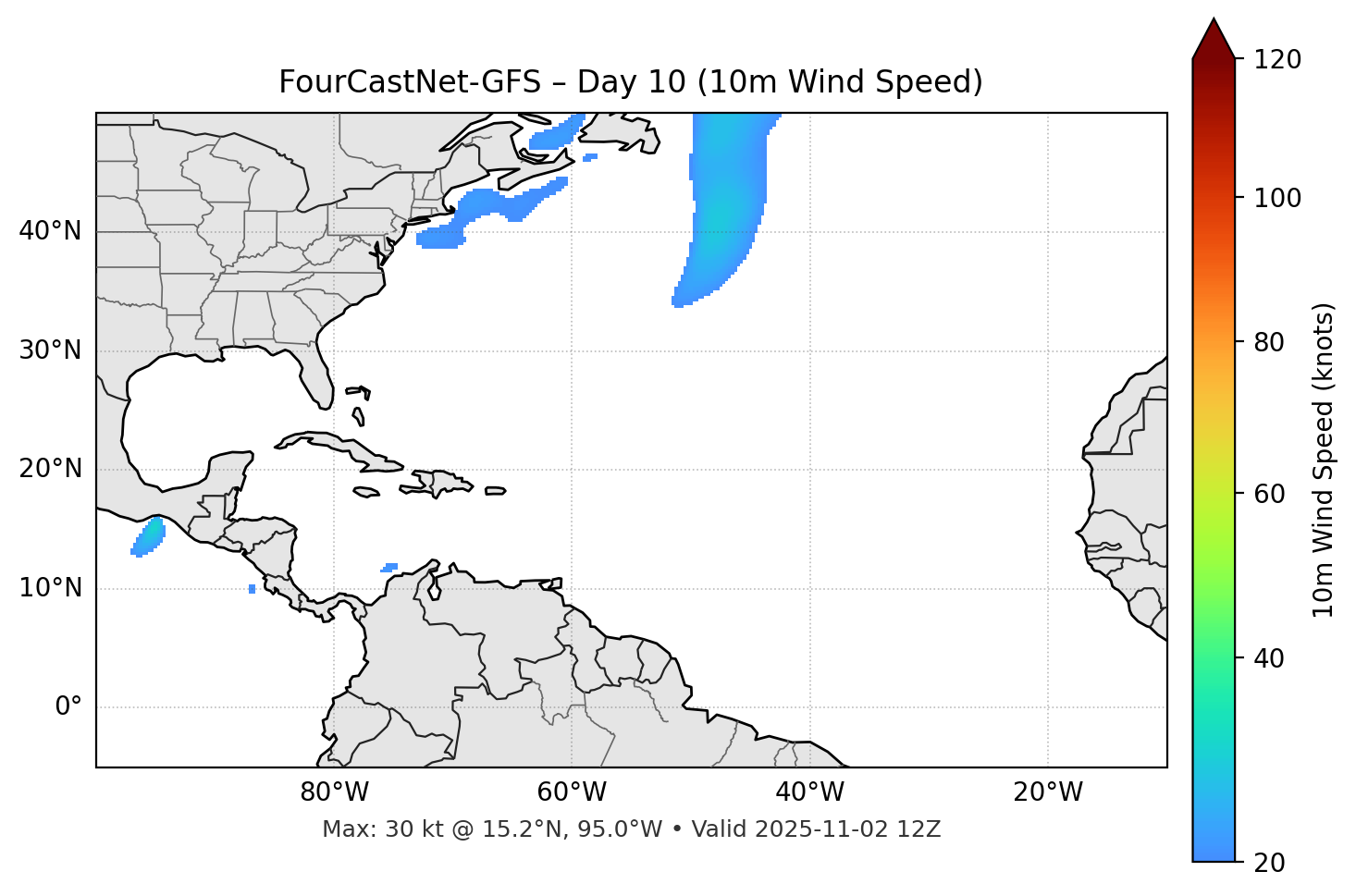 FourCastNet-GFS - Day 10