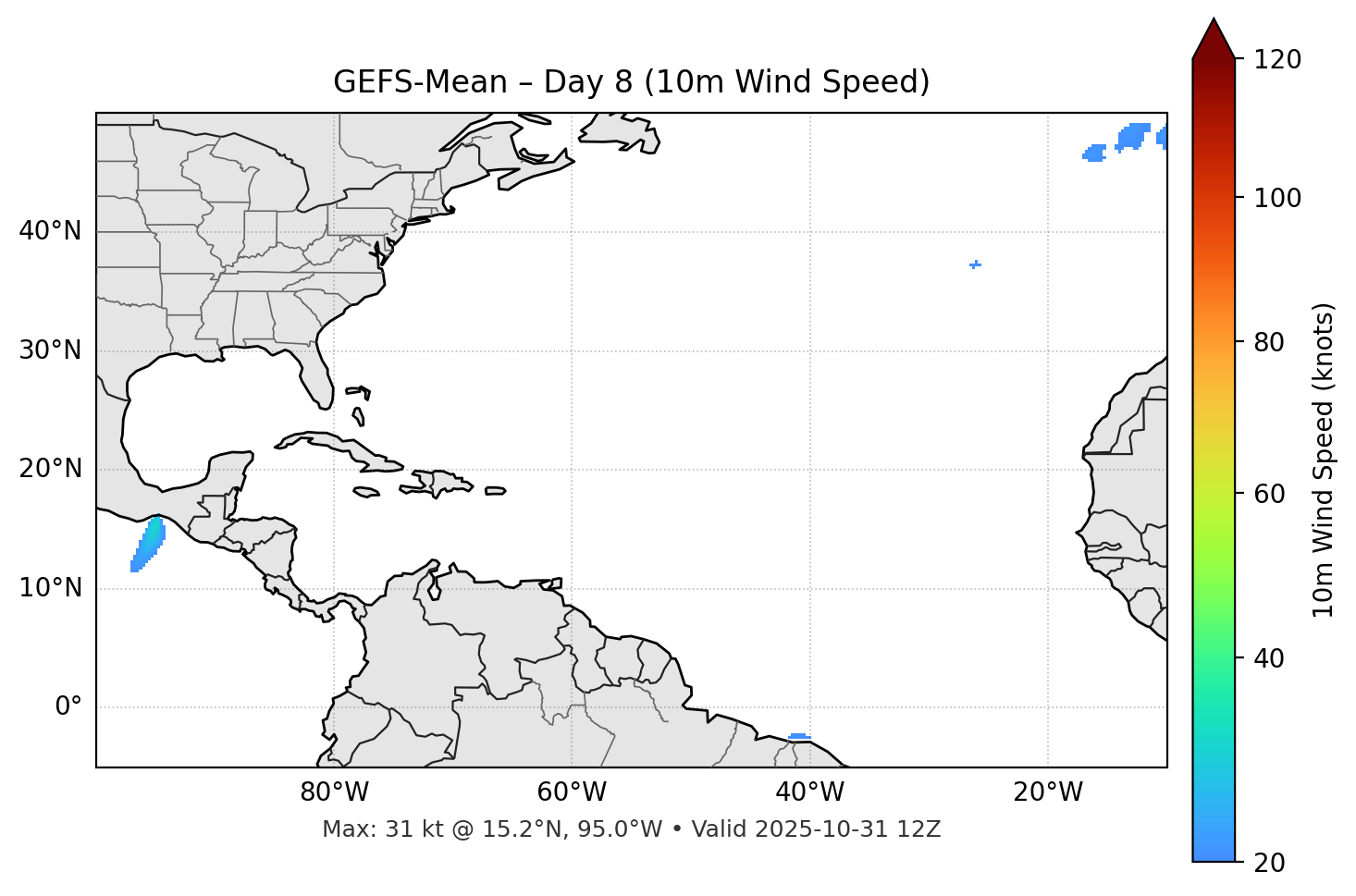 GEFS-Mean - Day 08