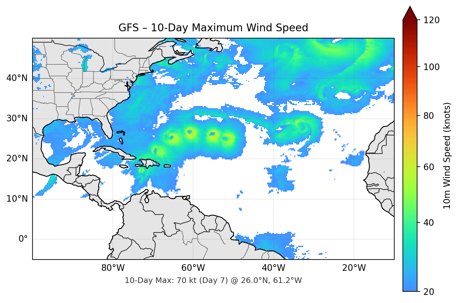 GFS 10-Day Max
