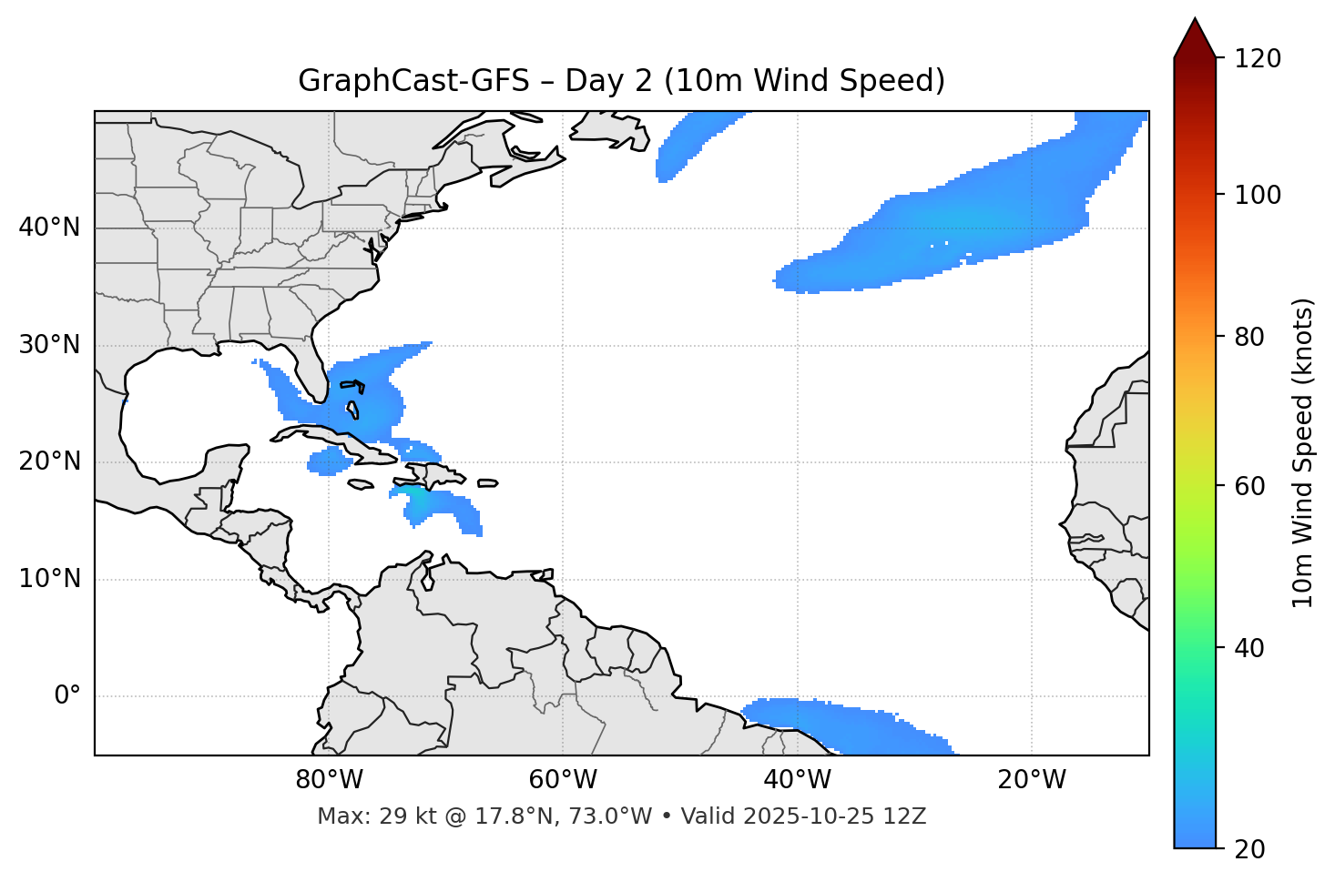 GraphCast-GFS - Day 02