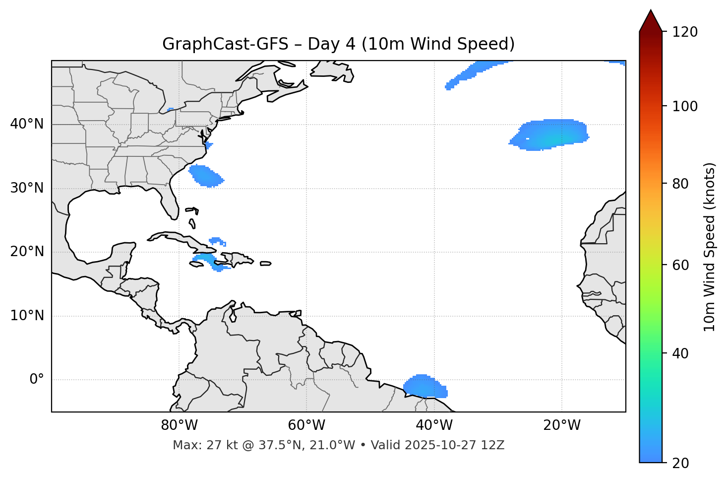 GraphCast-GFS - Day 04