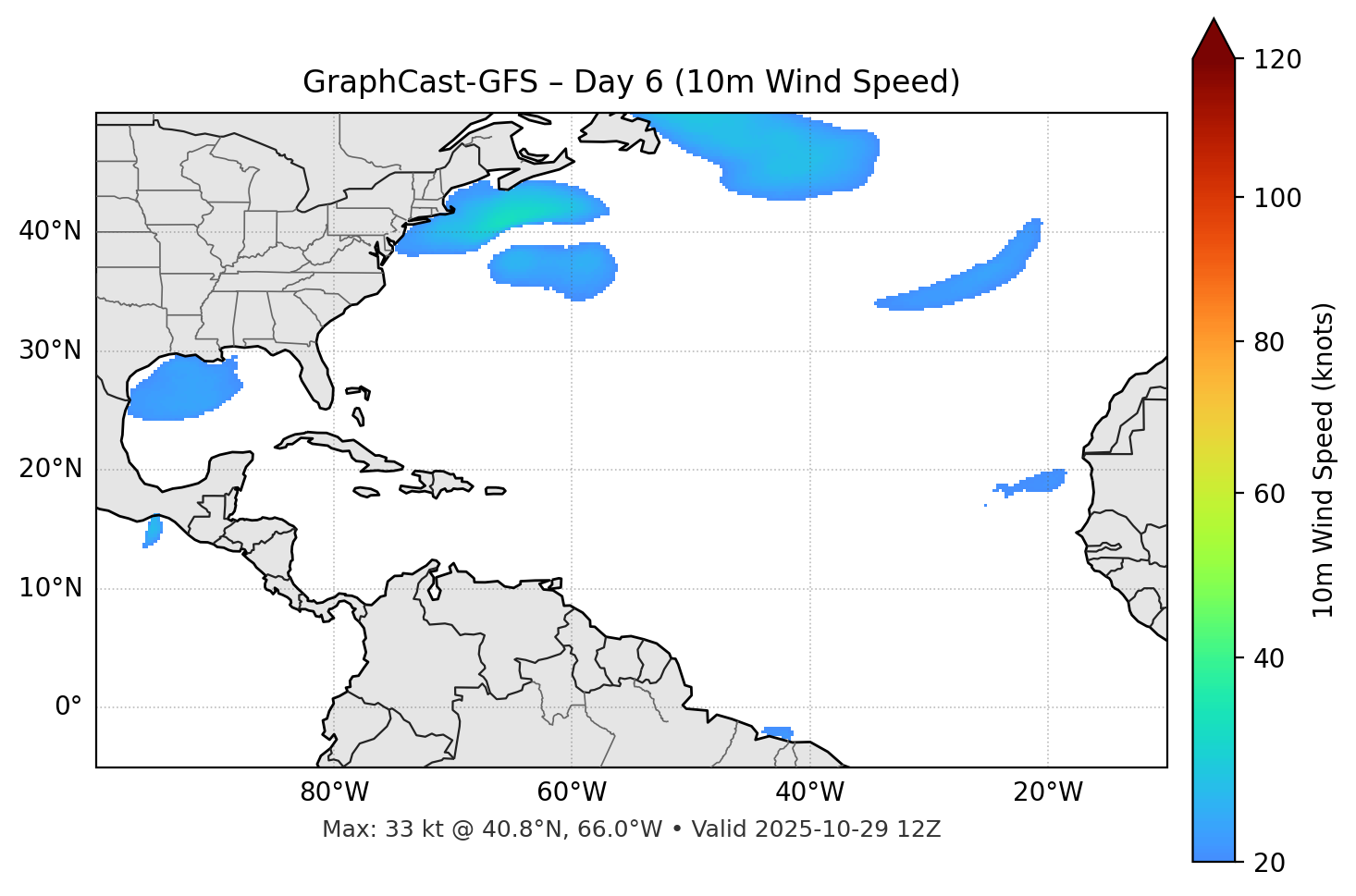 GraphCast-GFS - Day 06