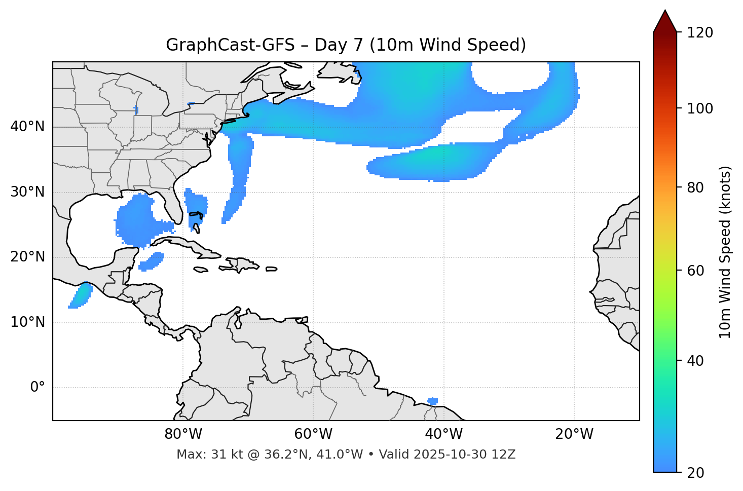 GraphCast-GFS - Day 07