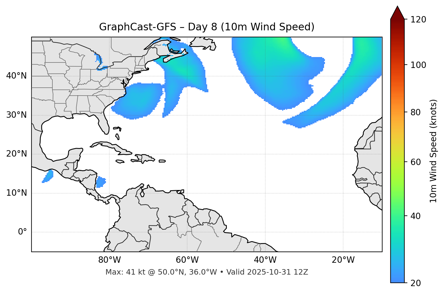 GraphCast-GFS - Day 08