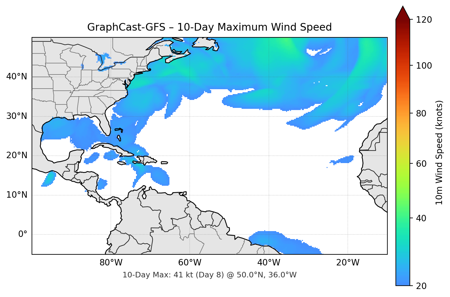 GraphCast-GFS 10-Day Max