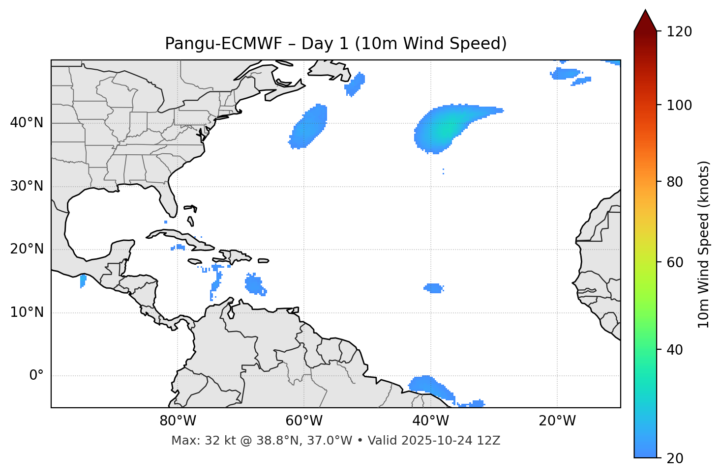 Pangu-ECMWF - Day 01