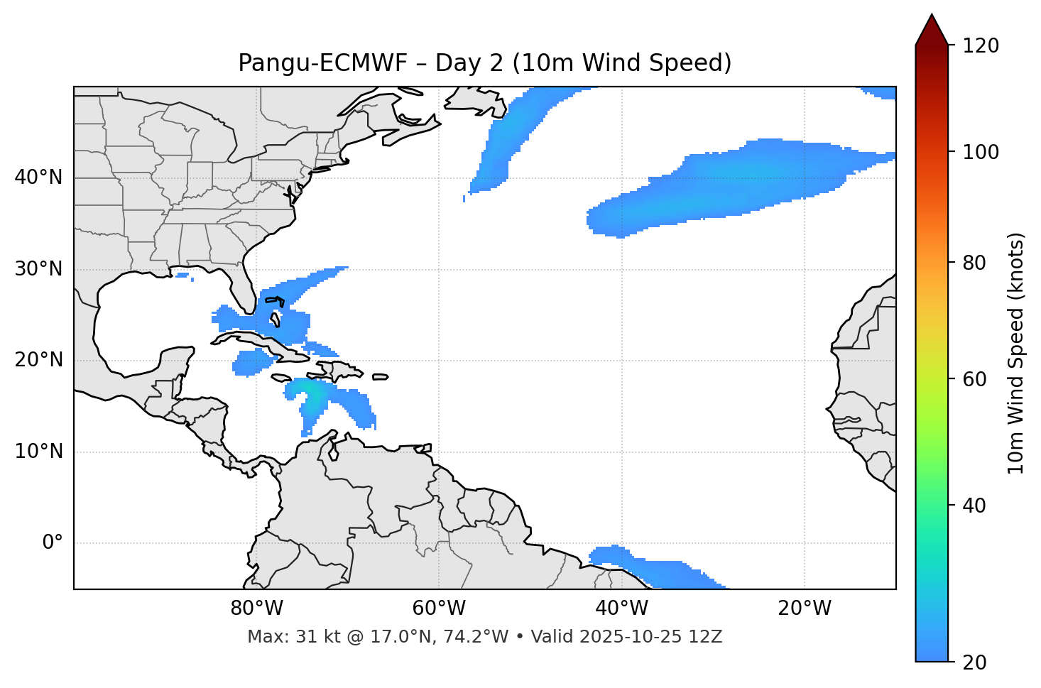 Pangu-ECMWF - Day 02