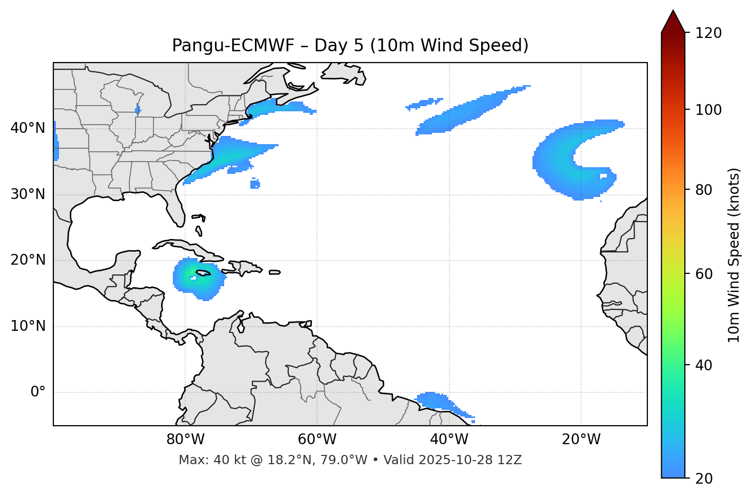 Pangu-ECMWF - Day 05