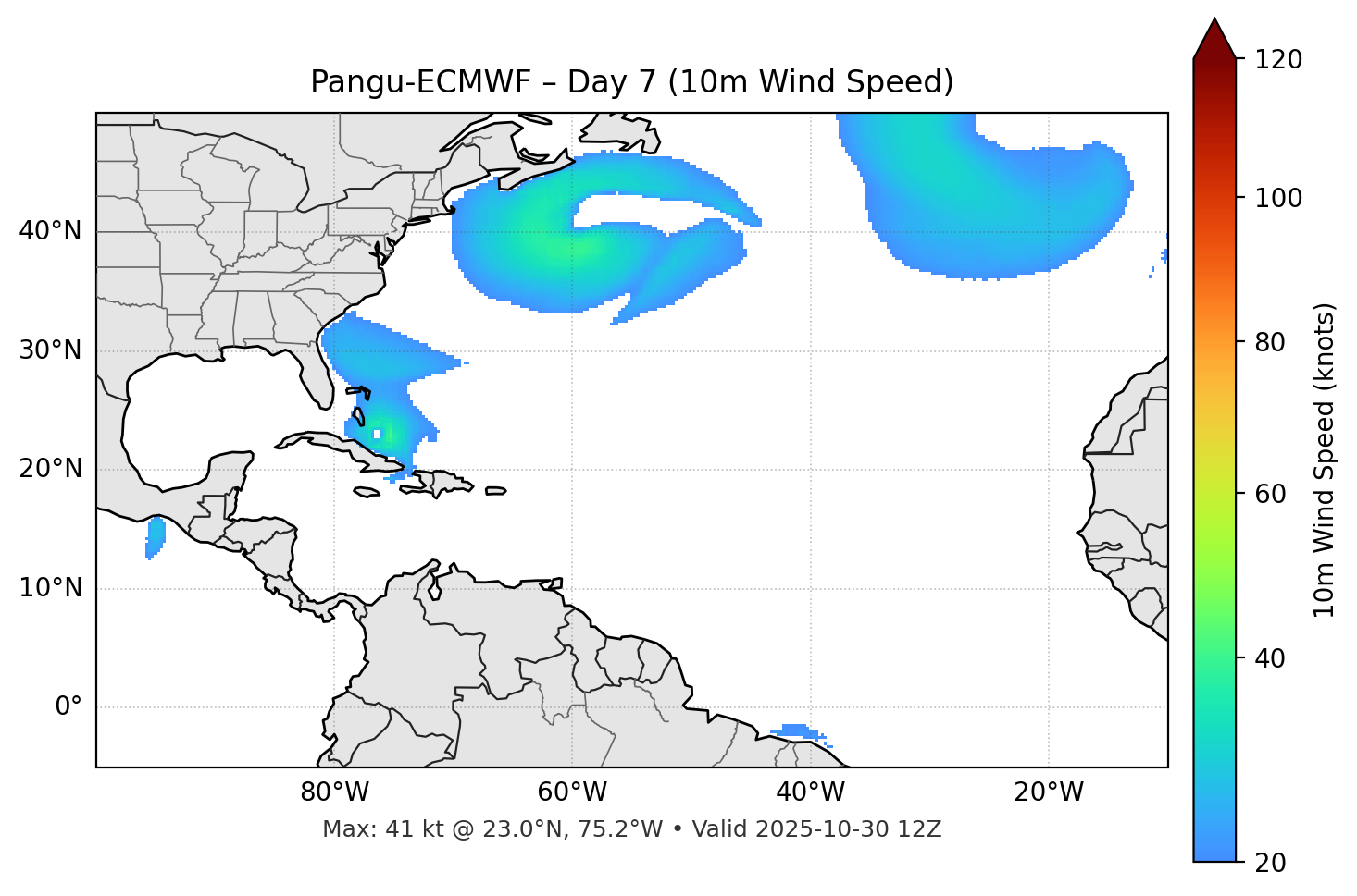 Pangu-ECMWF - Day 07