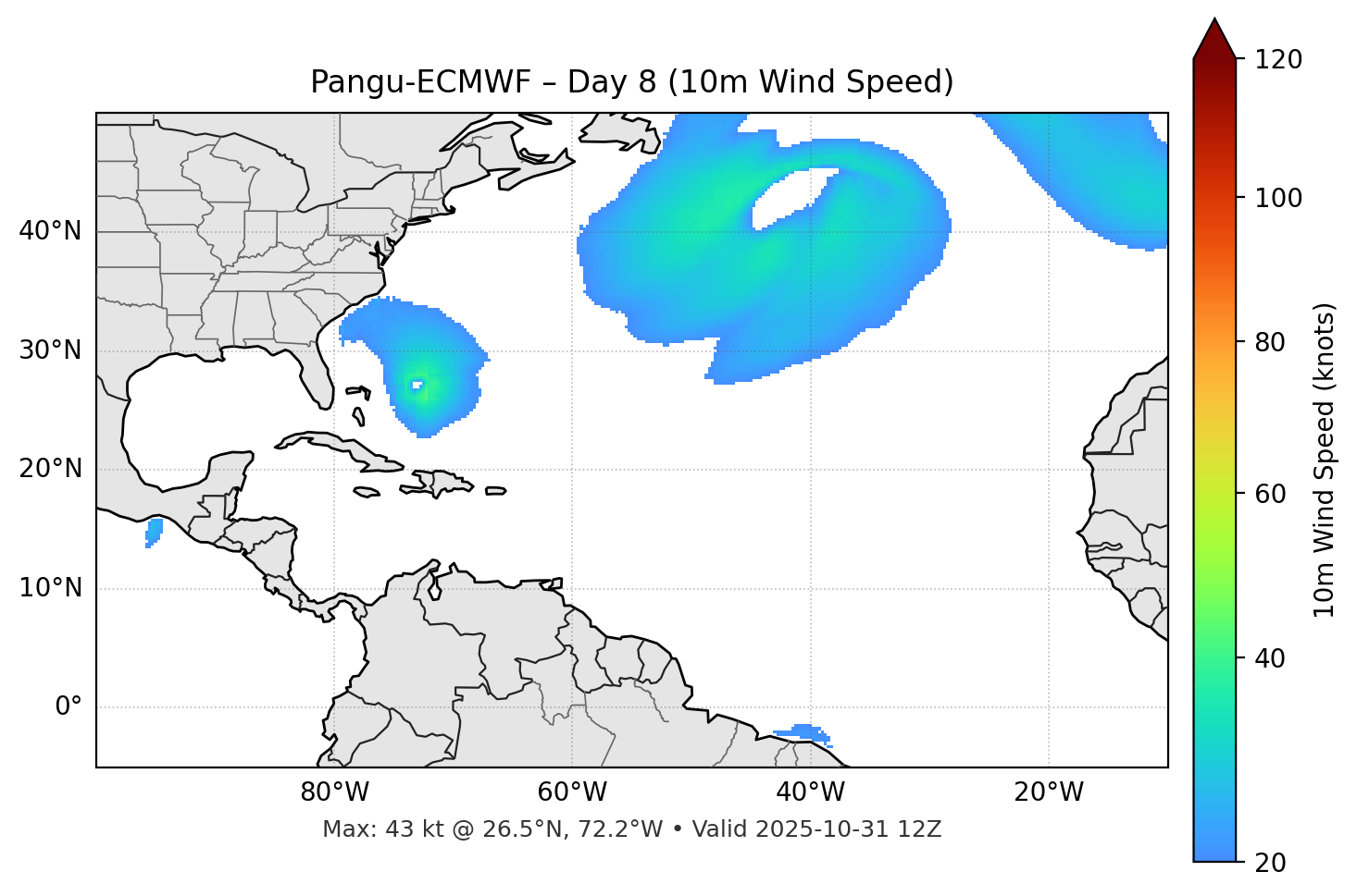 Pangu-ECMWF - Day 08