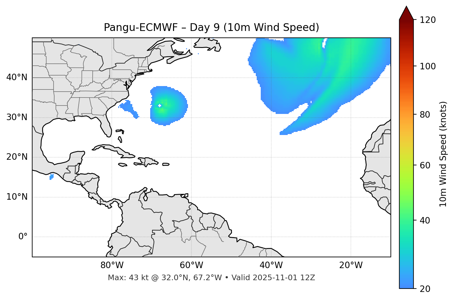 Pangu-ECMWF - Day 09
