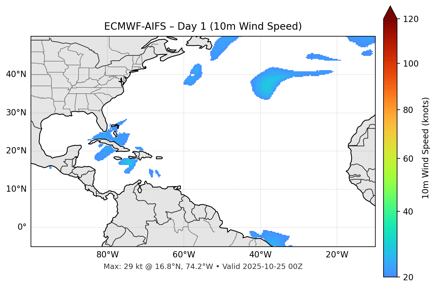 ECMWF-AIFS - Day 01