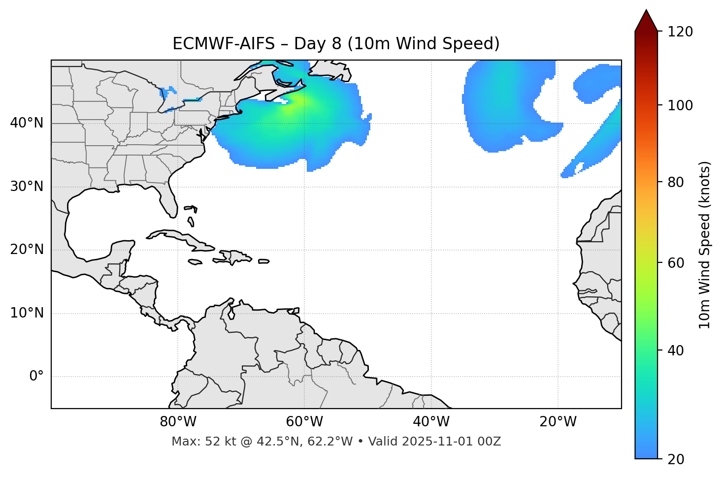 ECMWF-AIFS - Day 08