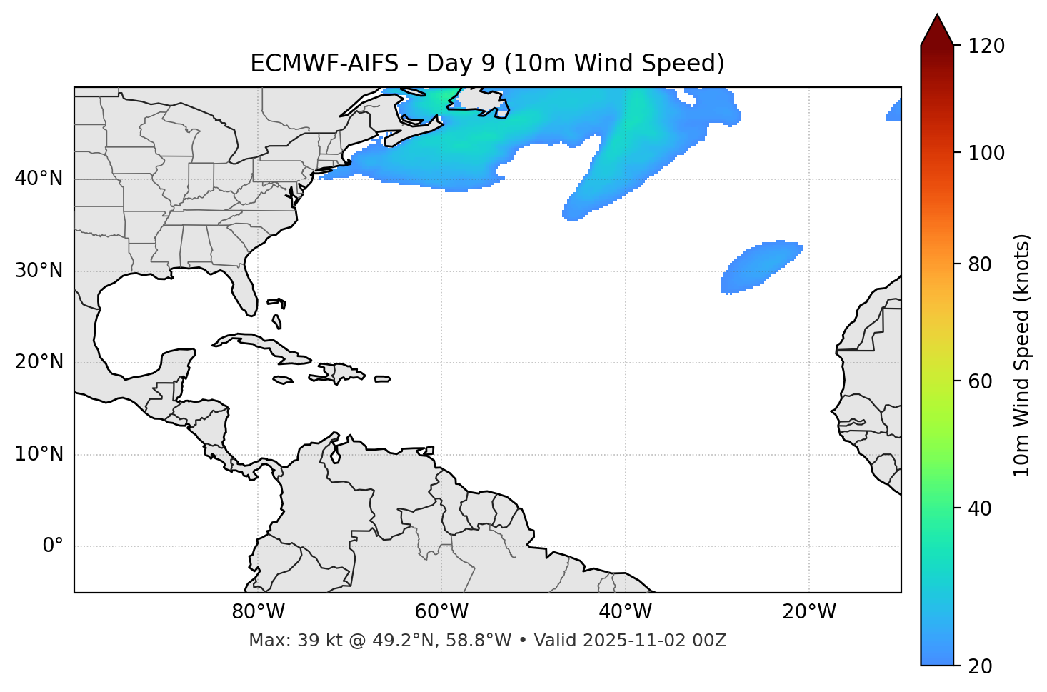 ECMWF-AIFS - Day 09